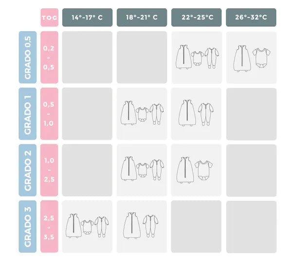 Pack 