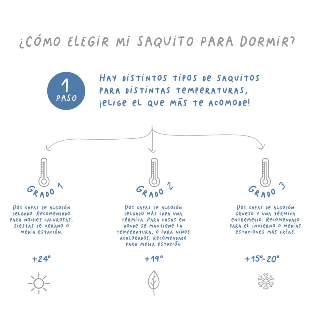 Saco de Dormir Grado 1