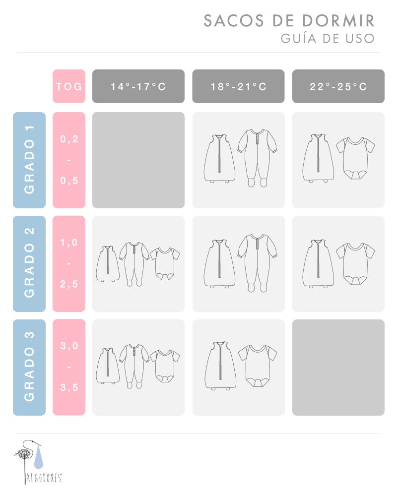 Saco de Dormir Grado 1