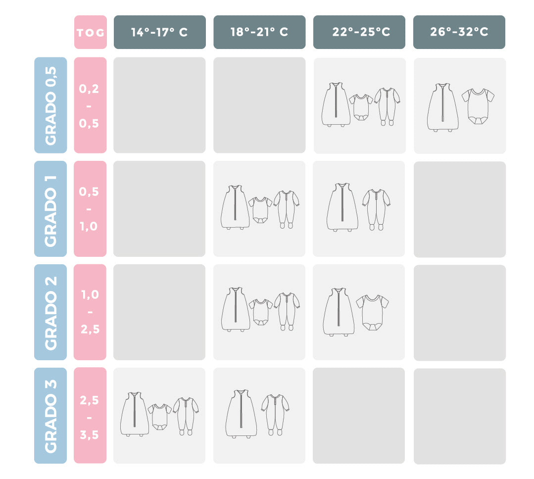 Pack 