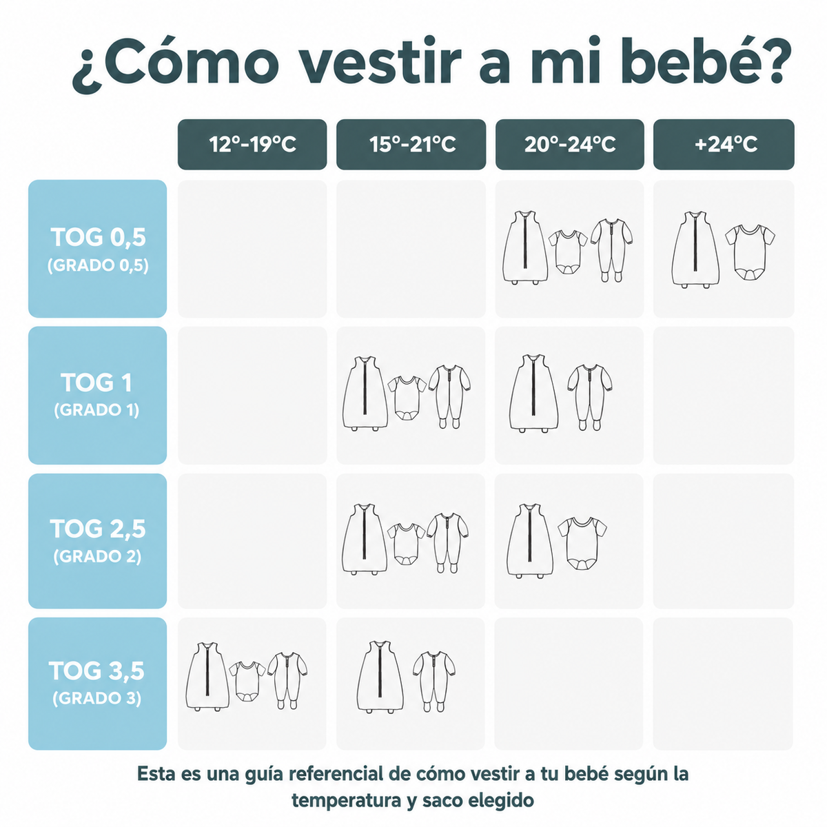 Saco de Dormir Bebé Estrellitas TOG 1